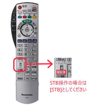 リモコンのSTB/TV切替